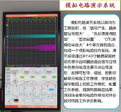 模擬電路演示系統(tǒng)